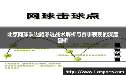 北京网球队边路渗透战术解析与赛事表现的深度剖析