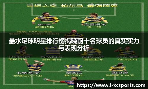 最水足球明星排行榜揭晓前十名球员的真实实力与表现分析